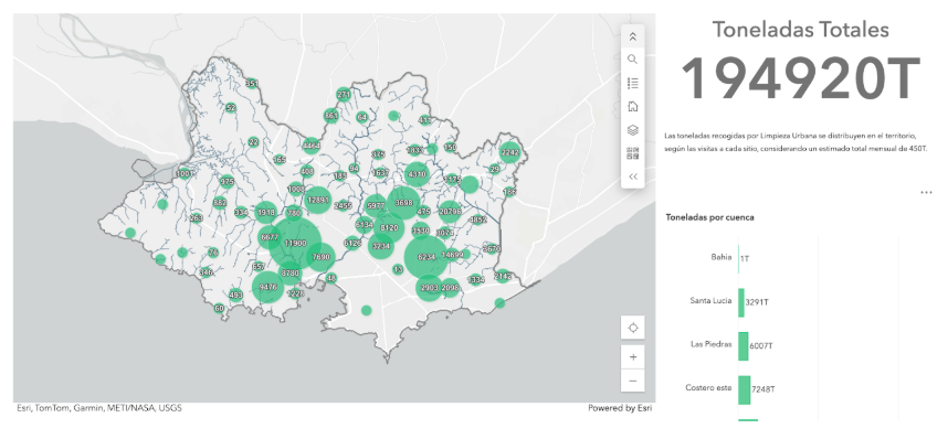 Las toneladas recogidas por Limpieza Urbana se distribuyen en el territorio, según las visitas a cada sitio, considerando un estimado total mensual de 450T.