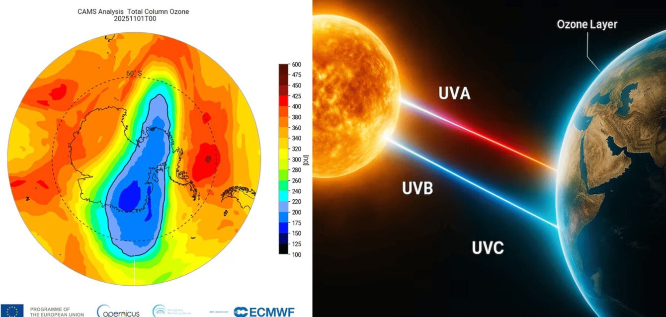 Agujero,capa,de,ozono,cierre,2025
