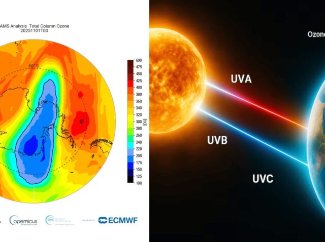 Agujero,capa,de,ozono,cierre,2025 Agujero,capa,de,ozono,cierre,2025