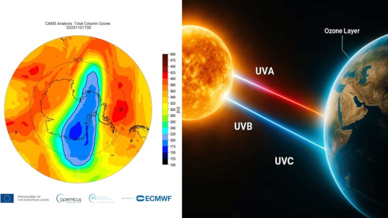Agujero,capa,de,ozono,cierre,2025